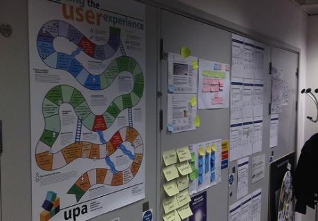 UPA's Designing the user experience poster up on creative wall by Rob Enslin