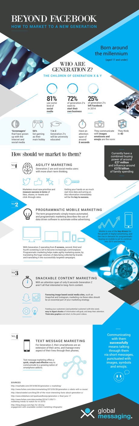 Beyond Facebook: How to marketing to a new generation infographic by Global Messaging