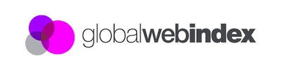 globalwebindex